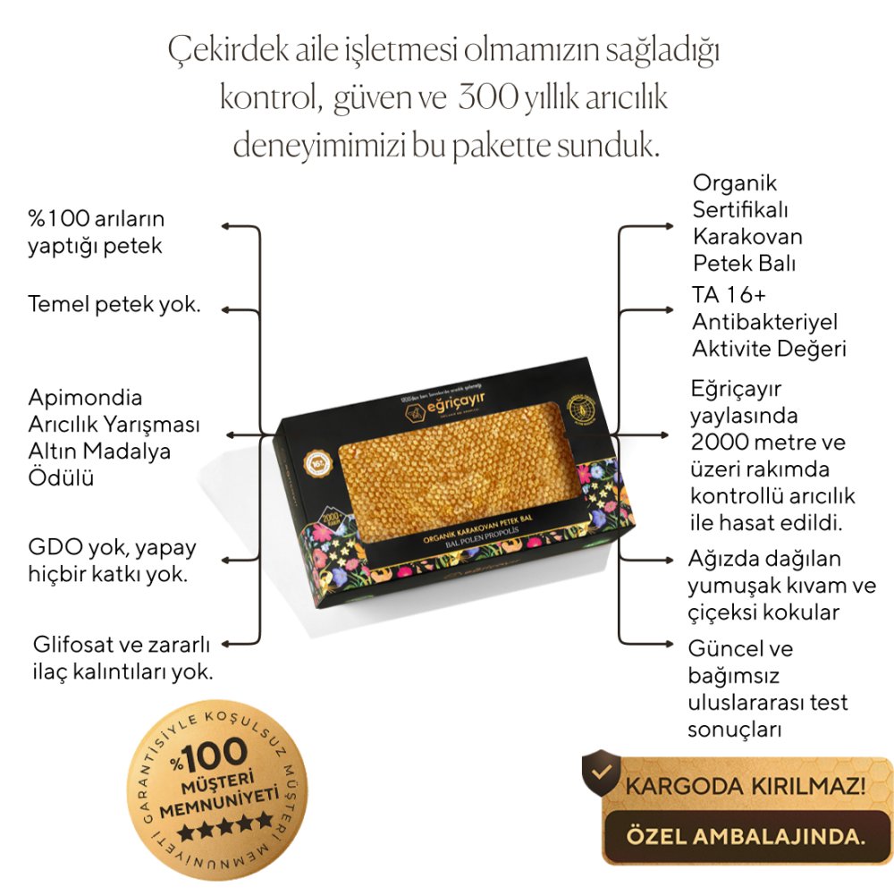 Karakovan Petek Bal, Organik Sertifikalı TA16+